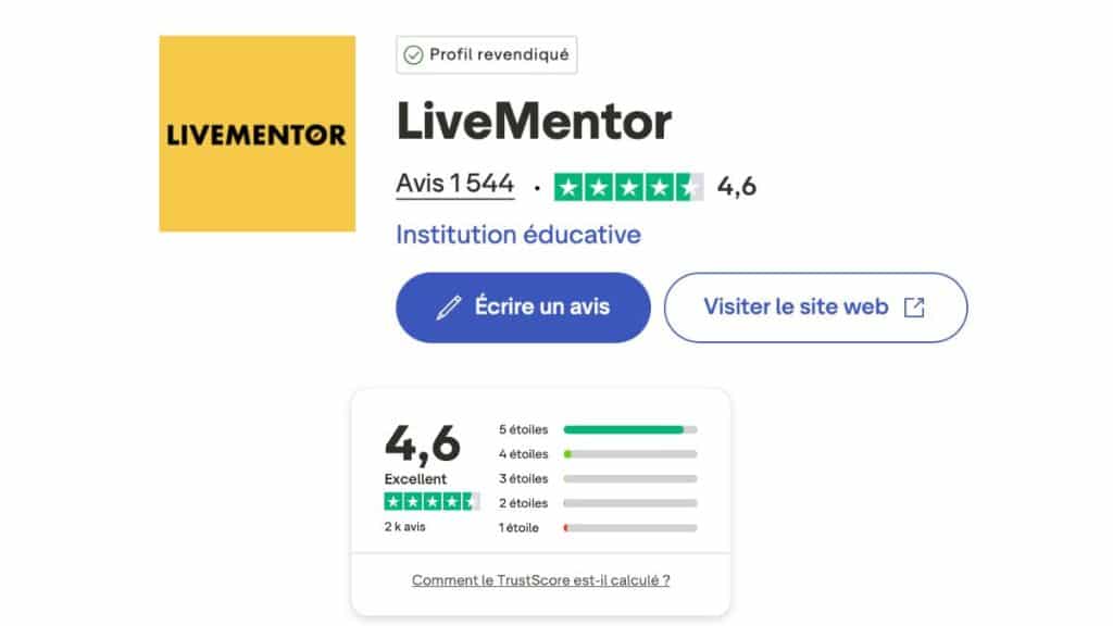 LiveMentor note 4,6 sur 5 étoiles Trustpilot basée sur 1544 avis clients vérifiés"