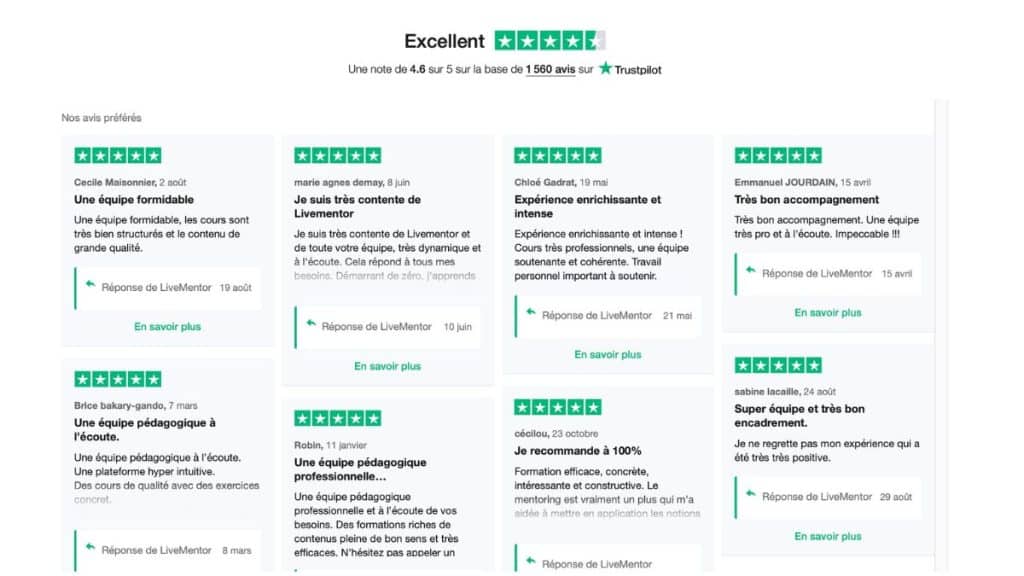 Avis Trustpilot de formation alternance entrepreneuriat LiveMentor :
4.6 sur 5 étoiles sur 1560 avis, excellente satisfaction clients