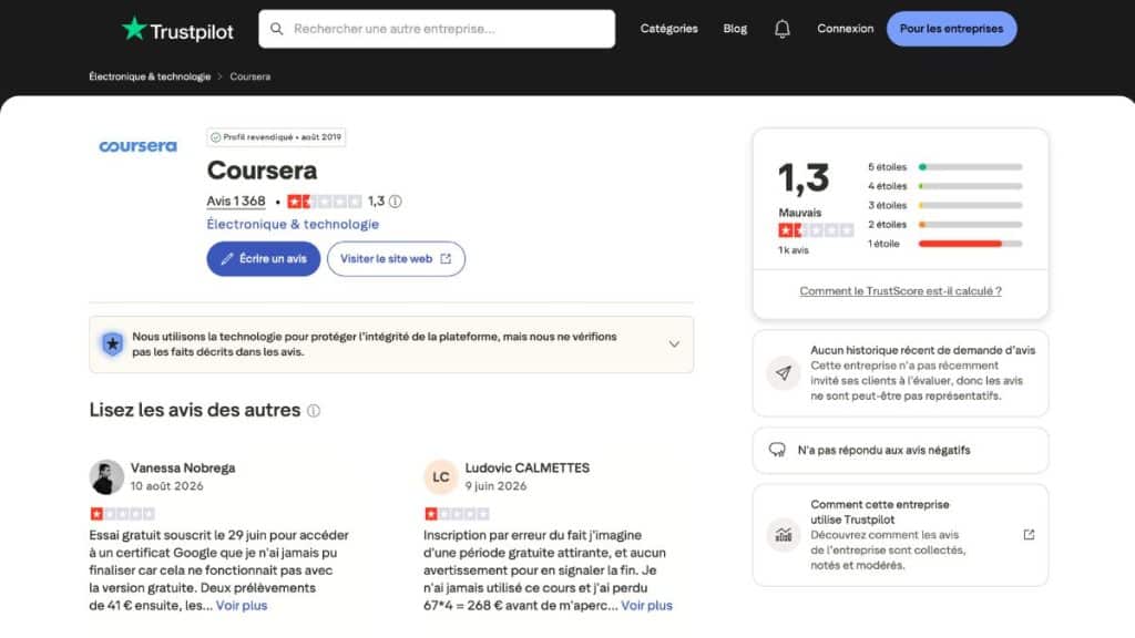 Coursera avis Trustpilot, note de 1,3/5 sur 1 368 avis en 2026
