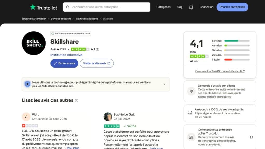 Skillshare avis Trustpilot, note de 4,1/5 sur 4 208 avis en 2026